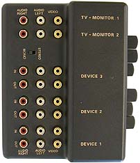 CVS878 - Audio/Video Control Center