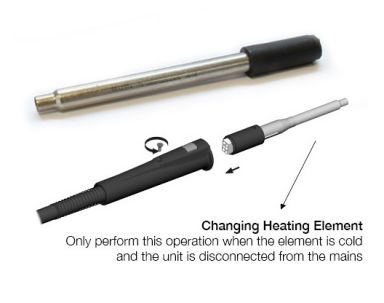 Heating Element for TET