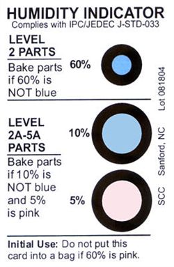 Humidity Indicator Card (HIC), 125/Can