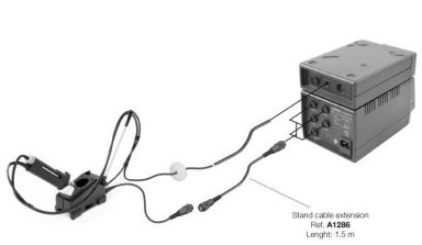 Kit extention lead for stand