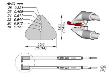 Wire Stripper Cartridge AWG 28 to 18