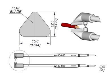 Wire Stripper Cartridge Flat Blade